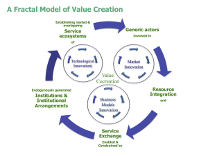 value_cocreation